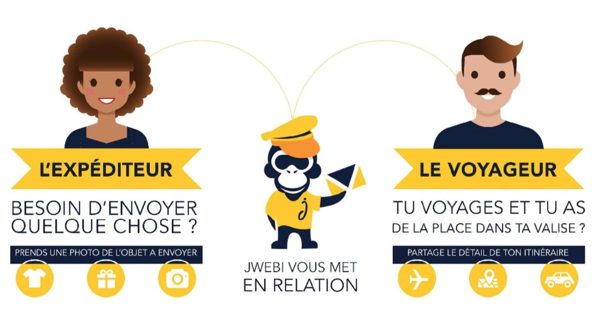 Blog Covoyage : Partagez vos valises pour transporter des colis